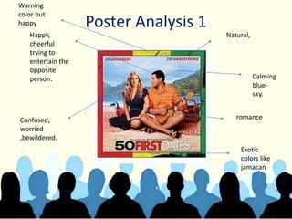 Poster Analysis 1
Calming
blue-
sky.
Happy,
cheerful
trying to
entertain the
opposite
person.
Confused,
worried
,bewildered.
Exotic
colors like
jamacan
romance
Natural,
Warning
color but
happy
 