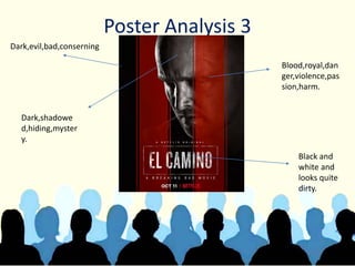 Poster Analysis 3
Dark,evil,bad,conserning
Blood,royal,dan
ger,violence,pas
sion,harm.
Dark,shadowe
d,hiding,myster
y.
Black and
white and
looks quite
dirty.
 