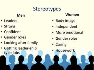 Stereotypes
Men
• Leaders
• Strong
• Confident
• Gender roles
• Looking after family
• Getting leader-ship
type jobs
Women
• Body image
• Independent
• More emotional
• Gender roles
• Caring
• Housework
 