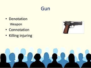 Gun
• Denotation
Weapon
• Connotation
• Killing injuring
 
