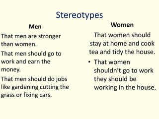 Stereotypes
Men
That men are stronger
than women.
That men should go to
work and earn the
money.
That men should do jobs
like gardening cutting the
grass or fixing cars.
Women
That women should
stay at home and cook
tea and tidy the house.
• That women
shouldn’t go to work
they should be
working in the house.
 
