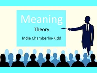 Meaning
Theory
Indie Chamberlin-Kidd
 