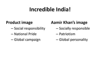 Incredible India!
Product image
– Social responsibility
– National Pride
– Global campaign
Aamir Khan’s image
– Socially responsible
– Patriotism
– Global personality
 
