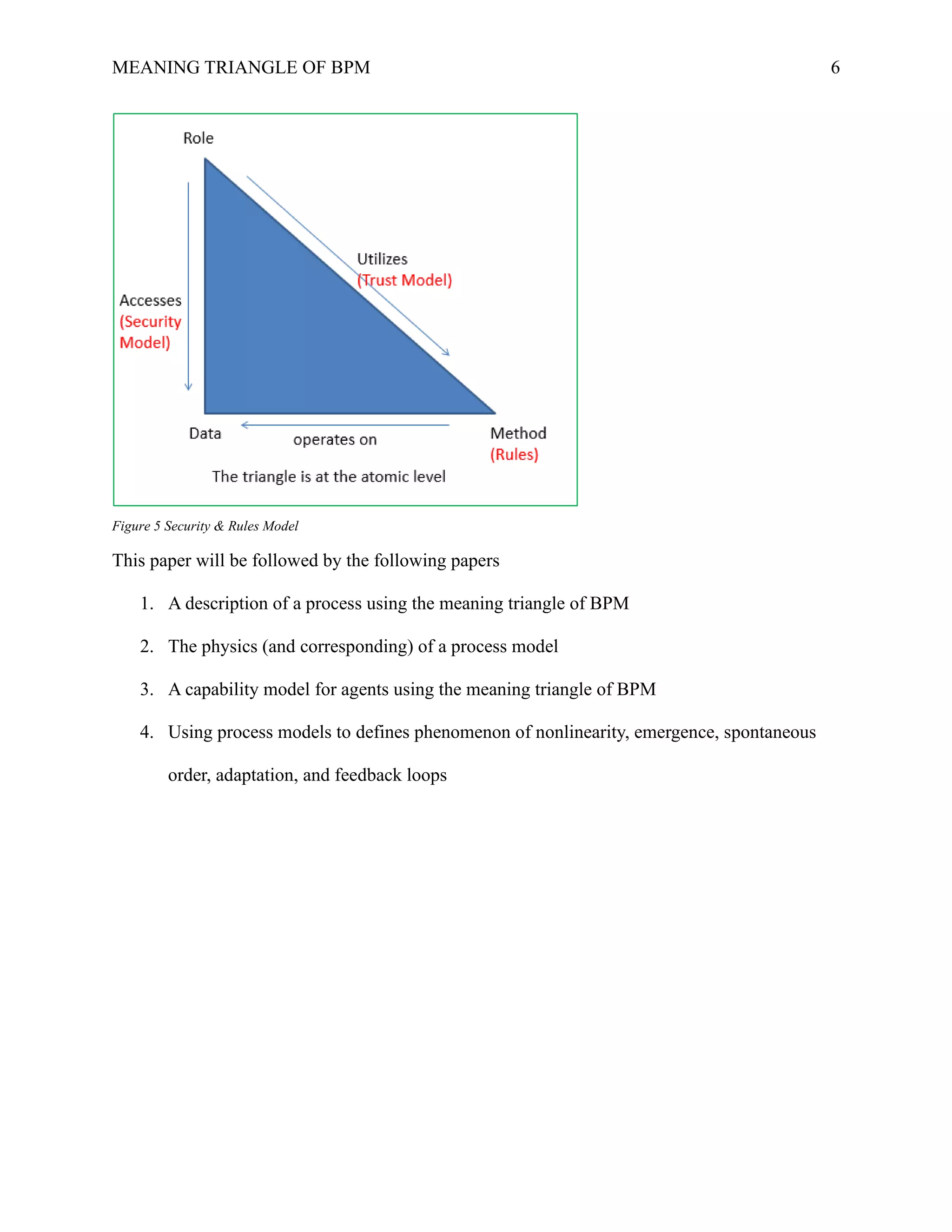 Meaning triangle of bpm | PDF