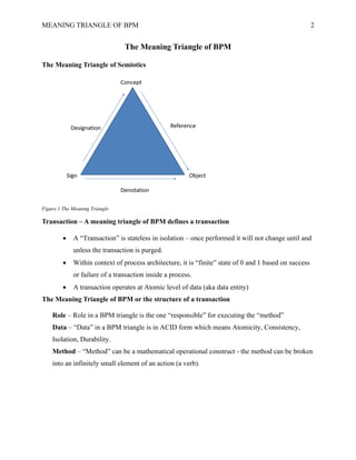 Data Transaction Triangle Meaning triangle of bpm | PDF
