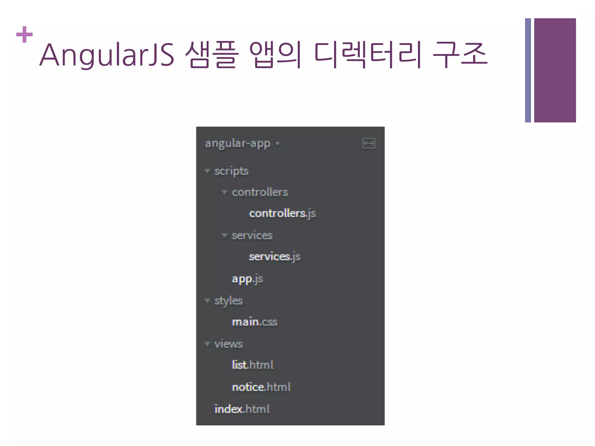 +
AngularJS 샘플 앱의 디렉터리 구조
 