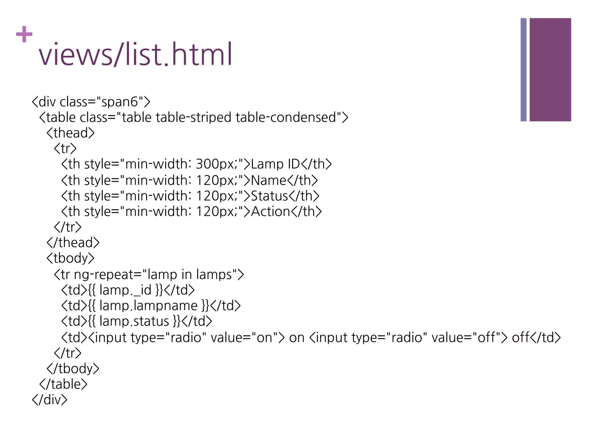 +
views/list.html
<div class="span6">
<table class="table table-striped table-condensed">
<thead>
<tr>
<th style="min-width: 300px;">Lamp ID</th>
<th style="min-width: 120px;">Name</th>
<th style="min-width: 120px;">Status</th>
<th style="min-width: 120px;">Action</th>
</tr>
</thead>
<tbody>
<tr ng-repeat="lamp in lamps">
<td>{{ lamp._id }}</td>
<td>{{ lamp.lampname }}</td>
<td>{{ lamp.status }}</td>
<td><input type="radio" value="on"> on <input type="radio" value="off"> off</td>
</tr>
</tbody>
</table>
</div>
 