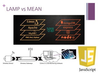 +
LAMP vs MEAN
 