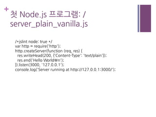 +
첫 Node.js 프로그램: /
server_plain_vanilla.js
/*jslint node: true */
var http = require('http');
http.createServer(function (req, res) {
res.writeHead(200, {'Content-Type': 'text/plain'});
res.end('Hello Worldn');
}).listen(3000, '127.0.0.1');
console.log('Server running at http://127.0.0.1:3000/');
 