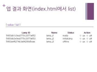 +
앱 결과 화면(index.html에서 list)
 