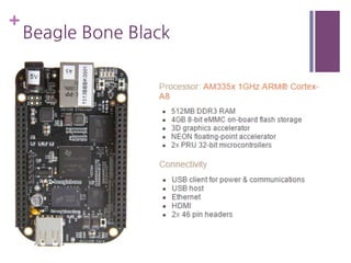 +
Beagle Bone Black
 