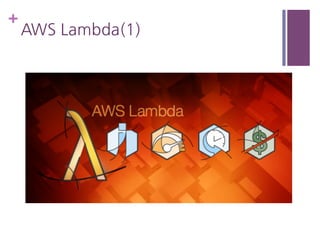 +
AWS Lambda(1)
 