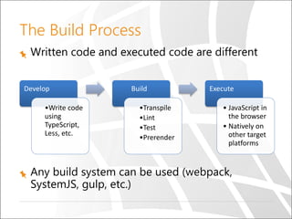 The Build Process
Written code and executed code are different
Any build system can be used (webpack,
SystemJS, gulp, etc.)
Develop
•Write code
using
TypeScript,
Less, etc.
Build
•Transpile
•Lint
•Test
•Prerender
Execute
• JavaScript in
the browser
• Natively on
other target
platforms
 