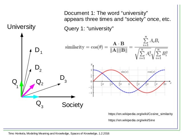 ebook thinking functionally