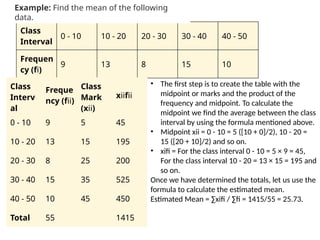 Class
Interval
0 - 10 10 - 20 20 - 30 30 - 40 40 - 50
Frequen
cy (fi)
9 13 8 15 10
Example: Find the mean of the following
data.
• The first step is to create the table with the
midpoint or marks and the product of the
frequency and midpoint. To calculate the
midpoint we find the average between the class
interval by using the formula mentioned above.
• Midpoint xii = 0 - 10 = 5 ([10 + 0]/2), 10 - 20 =
15 ([20 + 10]/2) and so on.
• xifi = For the class interval 0 - 10 = 5 × 9 = 45,
For the class interval 10 - 20 = 13 × 15 = 195 and
so on.
Once we have determined the totals, let us use the
formula to calculate the estimated mean.
Estimated Mean = ∑xifi / ∑fi = 1415/55 = 25.73.
Class
Interv
al
Freque
ncy (fii)
Class
Mark
(xii)
xiifii
0 - 10 9 5 45
10 - 20 13 15 195
20 - 30 8 25 200
30 - 40 15 35 525
40 - 50 10 45 450
Total 55 1415
 