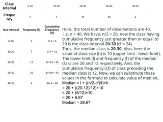 Class
Interval
0-10 10-20 20-30 30-40 40-50
Freque
ncy
5 7 12 10 6
lass Interval Frequency (f)
Cumulative
Frequency
(cf)
0-10 5 0+5 = 5
10-20 7 5+7 = 12
20-30 12 12+12 = 24
30-40 10 24+10 = 34
40-50 6 34+6 = 40
Here, the total number of observations are 40,
i.e. n = 40. We have, n/2 = 20, now the class having
cumulative frequency just greater than or equal to
20 is the class interval 20-30 (cf = 24).
Thus, the median class is 20-30. Also, here the
value of class size (h) is 10 (upper limit - lower limit).
The lower limit (l) and frequency (f) of the median
class are 20 and 12 respectively. And, the
cumulative frequency (cf) of class preceding the
median class is 12. Now, we can substitute these
values in the formula to calculate value of median,
Median = l + ((n/2-cf)/f)×h
= 20 + ((20-12)/12)×10
= 20 + (8/12)×10
= 20 + 6.67
Median = 26.67
 