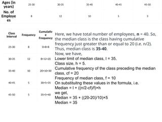 Ages (in
years)
25-30 30-35 35-40 40-45 45-50
No. of
Employe
es
8 12 10 5 3
Class
Interval
Frequency
Cumulativ
e
Frequency
25-30 8 0+8=8
30-35 12 8+12=20
35-40 10 20+10=30
40-45 5 30+5=35
45-50 5 35+5=40
Here, we have total number of employees, n = 40. So,
the median class is the class having cumulative
frequency just greater than or equal to 20 (i.e. n/2).
Thus, median class is 35-40.
Now, we have,
Lower limit of median class, l = 35.
Class size, h = 5.
Cumulative frequency of the class preceding the median
class, cf = 20
Frequency of median class, f = 10
On substituitng these values in the formula, i.e.
Median = l + ((n/2-cf)/f)×h
we get,
Median = 35 + ((20-20)/10)×5
Median = 35
 