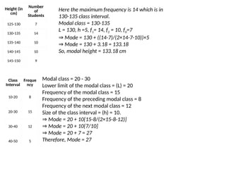 Height (in
cm)
Number
of
Students
125-130 7
130-135 14
135-140 10
140-145 10
145-150 9
Here the maximum frequency is 14 which is in
130-135 class interval.
Modal class = 130-135
L = 130, h =5, f1= 14, f2 = 10, f0=7
⇒ Mode = 130 + ((14-7)/(2×14-7-10))×5
⇒ Mode = 130 + 3.18 = 133.18
So, modal height = 133.18 cm
Class
Interval
Freque
ncy
10-20 8
20-30 15
30-40 12
40-50 5
Modal class = 20 - 30
Lower limit of the modal class = (L) = 20
Frequency of the modal class = 15
Frequency of the preceding modal class = 8
Frequency of the next modal class = 12
Size of the class interval = (h) = 10.
⇒ Mode = 20 + 10{15-8/(2×15-8-12)}
⇒ Mode = 20 + 10{7/10]
⇒ Mode = 20 + 7 = 27
Therefore, Mode = 27
 