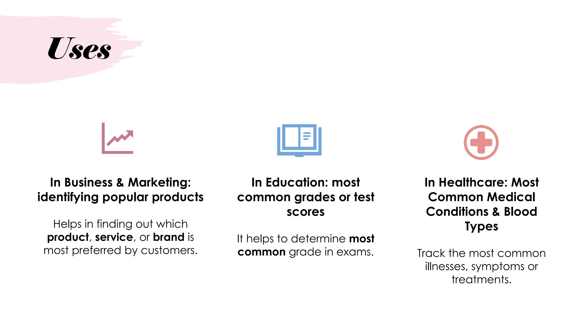 Uses
In Business & Marketing:
identifying popular products
Helps in finding out which
product, service, or brand is
most preferred by customers.
In Education: most
common grades or test
scores
It helps to determine most
common grade in exams.
In Healthcare: Most
Common Medical
Conditions & Blood
Types
Track the most common
illnesses, symptoms or
treatments.
 