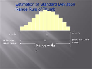 Estimation of Standard Deviation Range Rule of Thumb x   -  2 s x   x   +  2 s Range    4 s or (minimum usual  value) (maximum usual  value) 