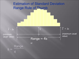 Estimation of Standard Deviation Range Rule of Thumb x   -  2 s x   x   +  2 s Range    4 s or (minimum usual  value) (maximum usual  value) Range 4 s   
