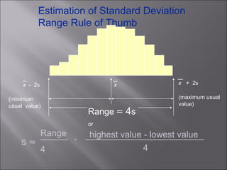Estimation of Standard Deviation Range Rule of Thumb x   -  2 s x   x   +  2 s Range    4 s or (minimum usual  value) (maximum usual  value) Range 4 s   = highest value - lowest value 4 