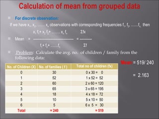 For discrete observation:    If we have x 1 , x 2 , …… x n  observations with corresponding frequencies f 1 , f 2 , ……f n,  then     x 1  f 1 + x 2  f 2 + ……. x n  f n  Σfx Mean  =  ---------------------------------  = ---------- f 1 + f 2 + ……f n  Σf Problem :  Calculate the avg. no.  of children / family from the following data: Mean  = 519/ 240 =  2.163  No. of Children (X) No. of families ( f ) Total no of children (fx) 0 30 0 x 30 =  0 1 52 1 x 52 =  52 2 60 2 x 60 = 120 3 65 3 x 65 = 195 4 18 4 x 18 =  72 5 10 5 x 10 =  50 6 5 6 x  5  =  30 Total = 240 = 519 