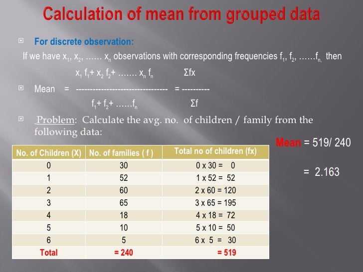 Mean, median, and mode ug