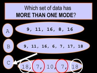 Which set of data has
MORE THAN ONE MODE?
9, 11, 16, 8, 16
9, 11, 16, 6, 7, 17, 18
18, 7, 10, 7, 18
A
C
B
 