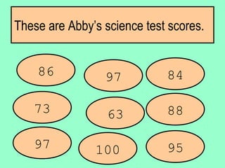 These are Abby’s science test scores.
97 84
73 88
100
63
97 95
86
 