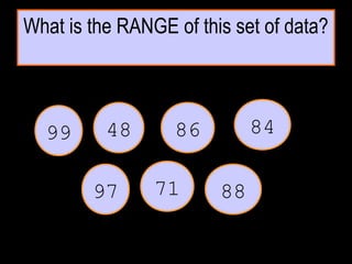 What is the RANGE of this set of data?
84
71 88
99 48
97
86
 