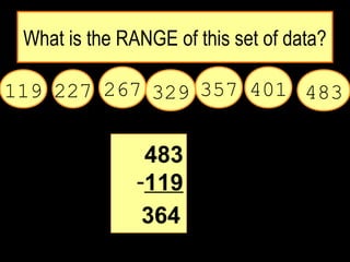 What is the RANGE of this set of data?
267119 357 401329 483227
483
-119
364
 