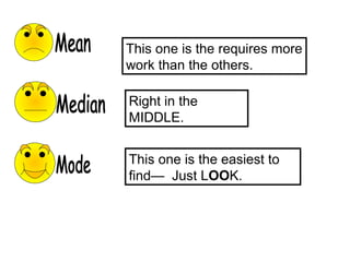 This one is the requires more
work than the others.
Right in the
MIDDLE.
This one is the easiest to
find— Just LOOK.
 