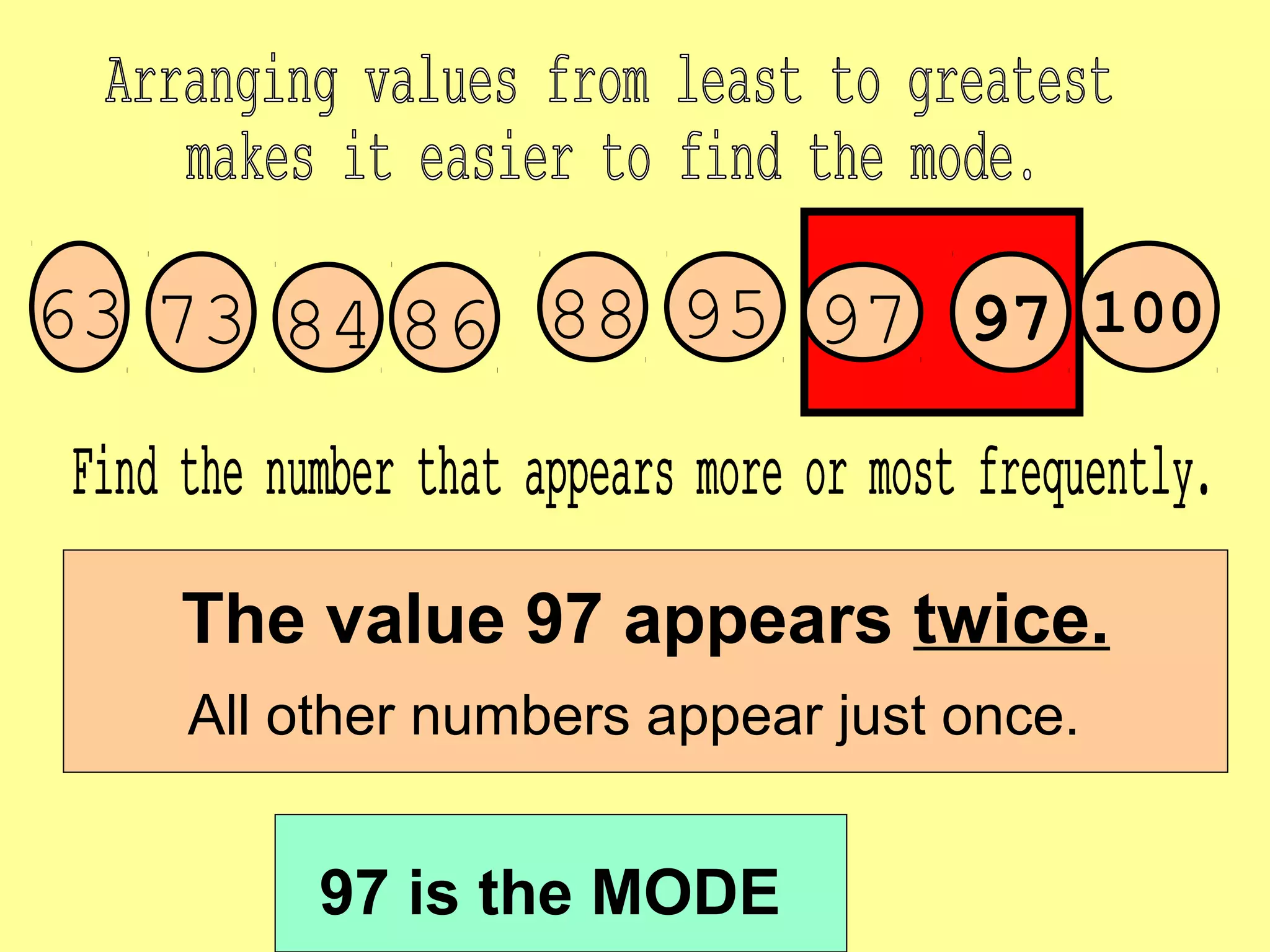Basic Mean median mode Standard Deviation | PPT | Standardized Testing ...