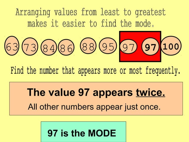 Basic Mean median mode Standard Deviation | PPT | Standardized Testing ...