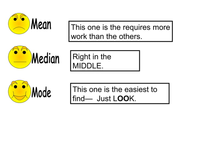 Basic Mean median mode Standard Deviation | PPT | Standardized Testing ... image.
