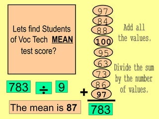 Lets find Students
of Voc Tech MEAN
test score?
97
84
73
88
100
63
97
95
86
+
783
783 ÷ 9
The mean is 87
 