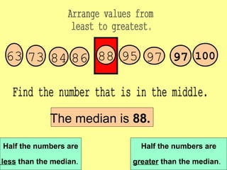 978473 88 10063 979586
The median is 88.
Half the numbers are
less than the median.
Half the numbers are
greater than the median.
 