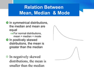 Mean_Median_Mode .kjc.pptx