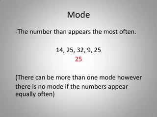 Mean, median, mode, and range | PPTX