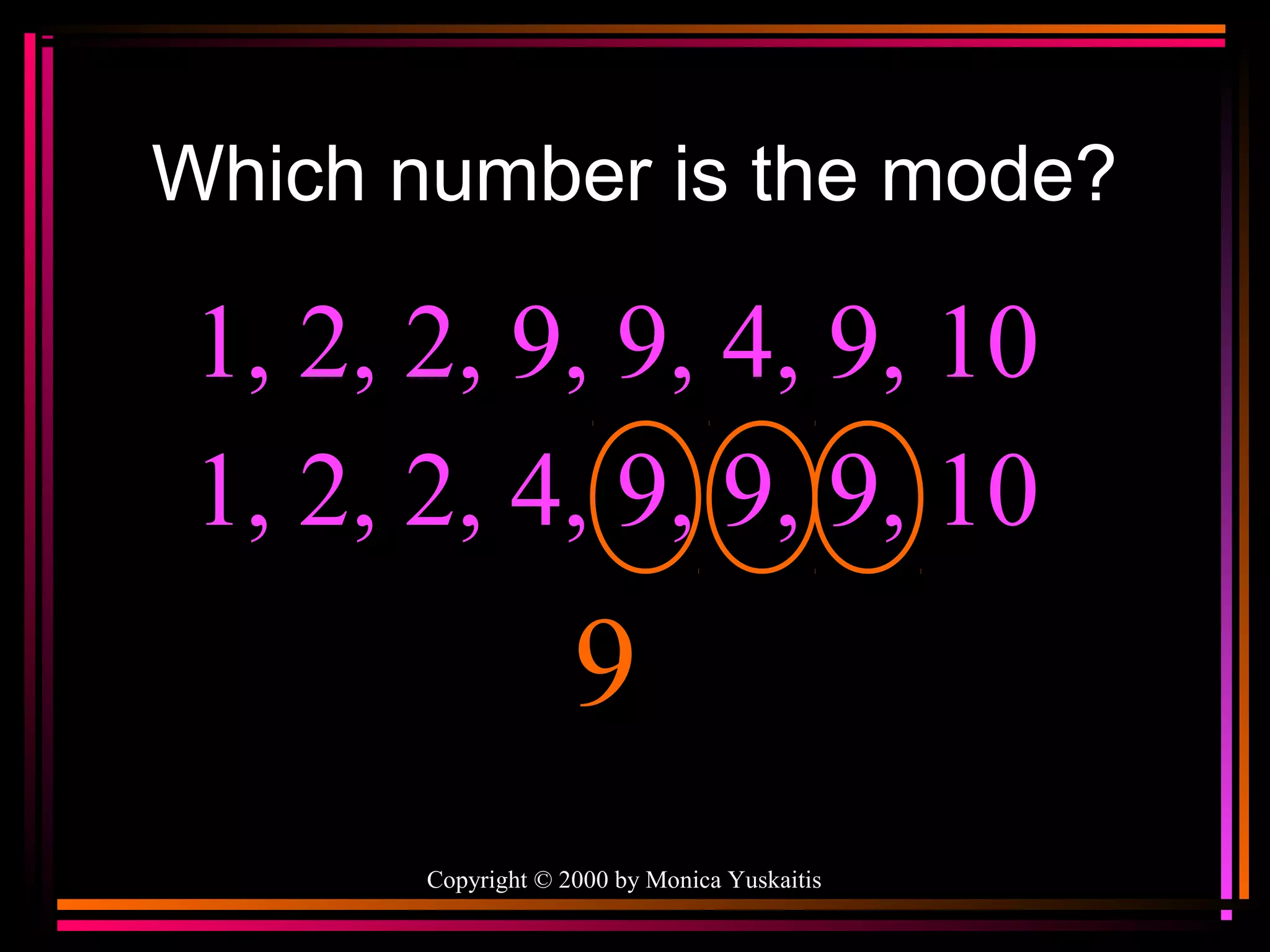 Which number is the mode?

1, 2, 2, 9, 9, 4, 9, 10
1, 2, 2, 4, 9, 9, 9, 10

9
Copyright © 2000 by Monica Yuskaitis

 