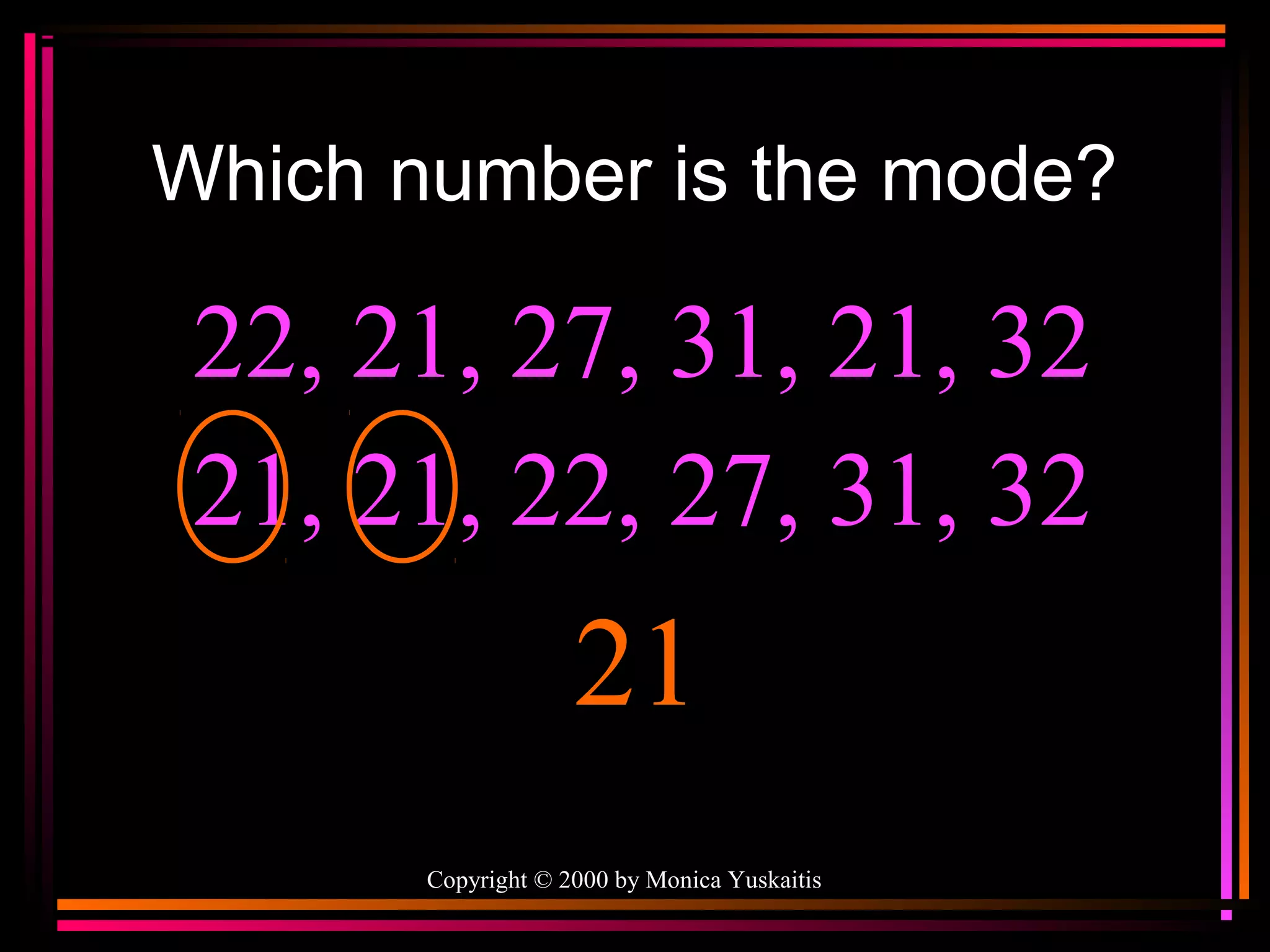 Which number is the mode?

22, 21, 27, 31, 21, 32
21, 21, 22, 27, 31, 32

21
Copyright © 2000 by Monica Yuskaitis

 