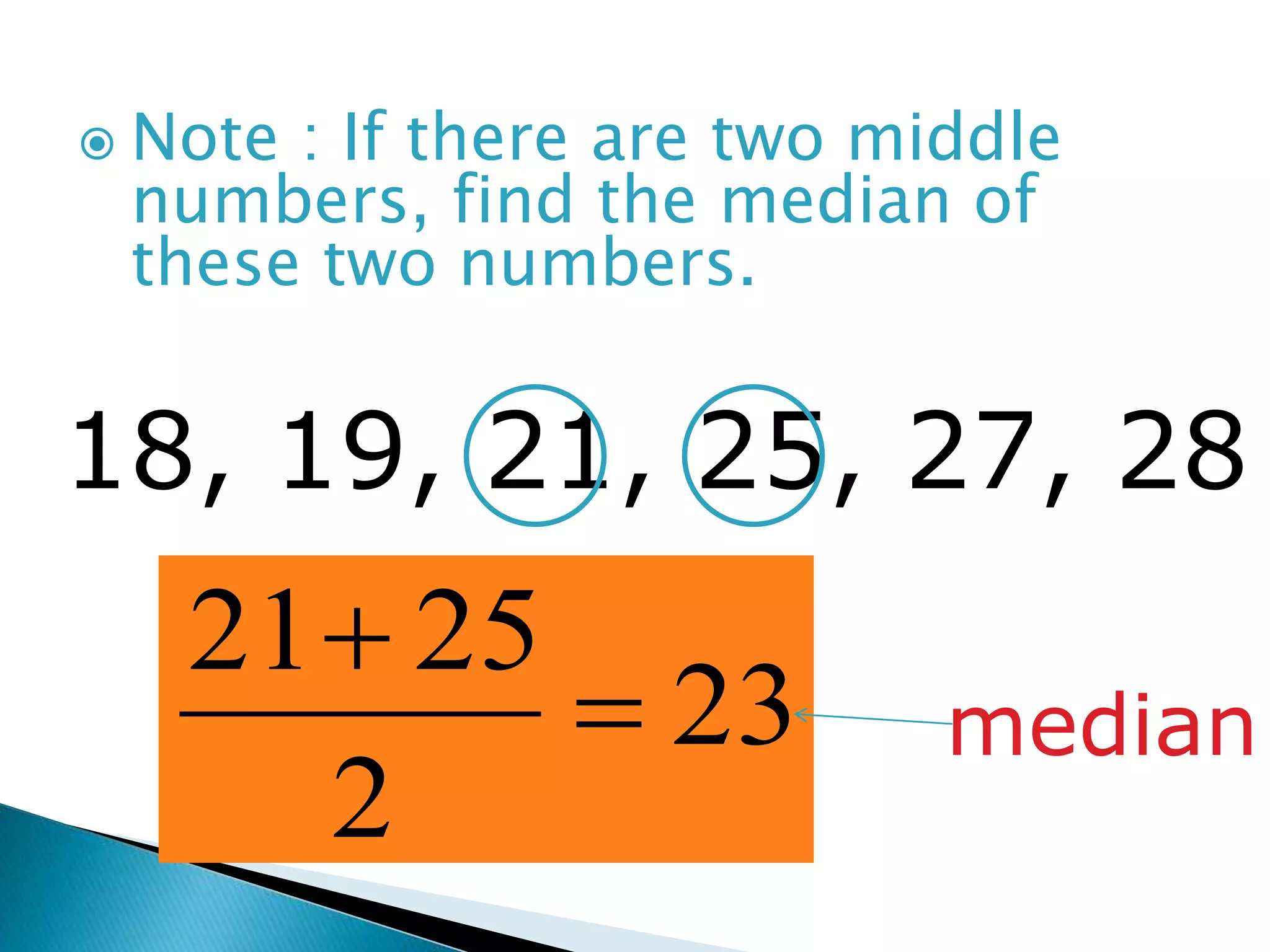 Mean median mode_range