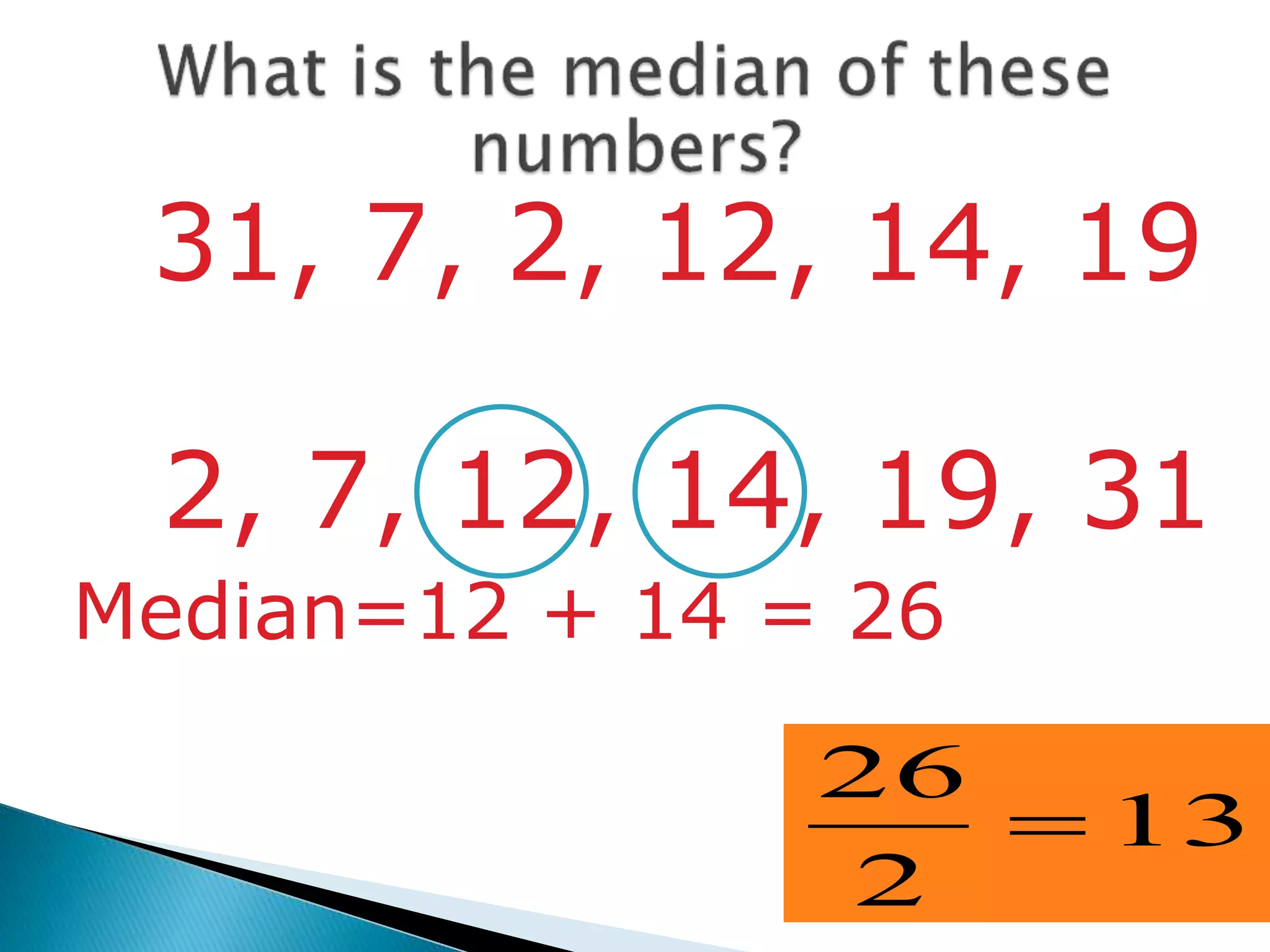 Mean median mode_range