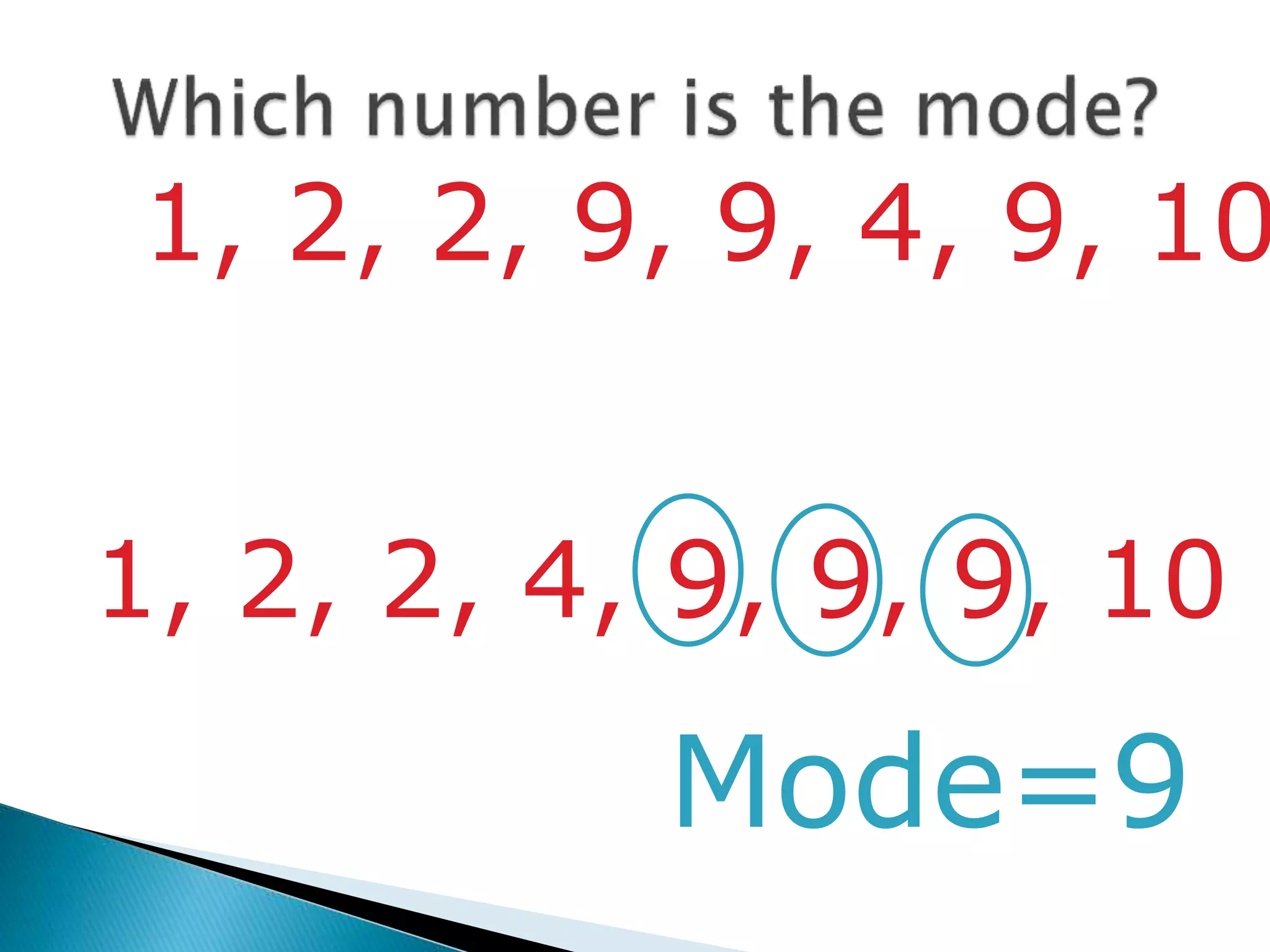 Mean median mode_range