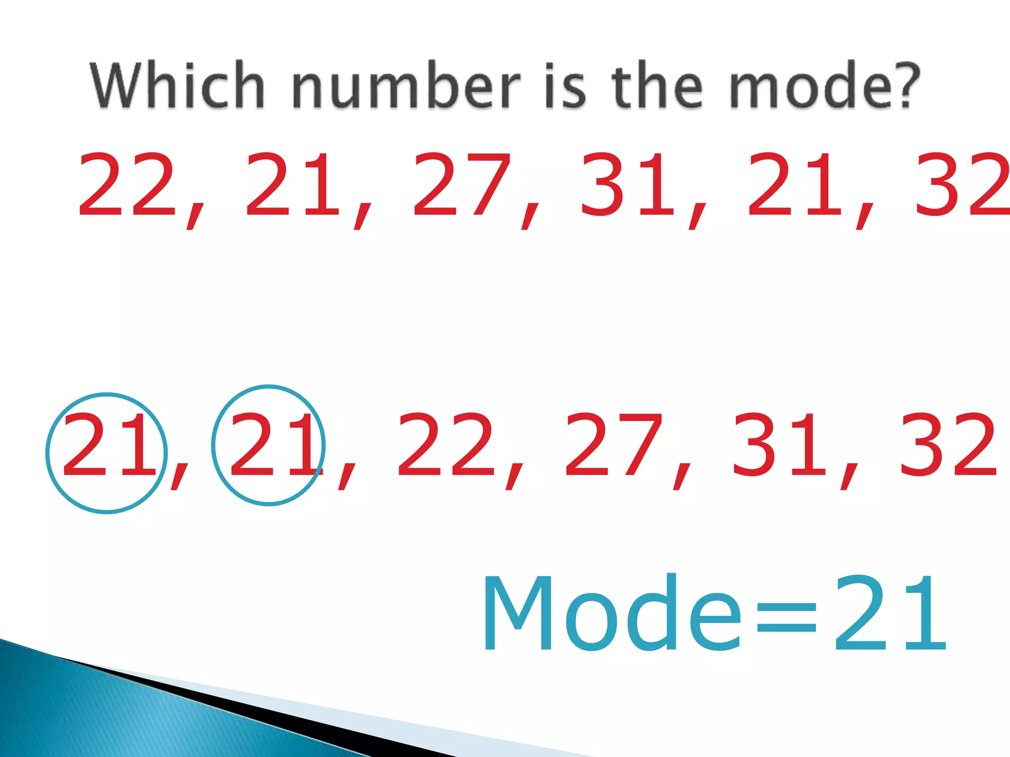 Mean median mode_range