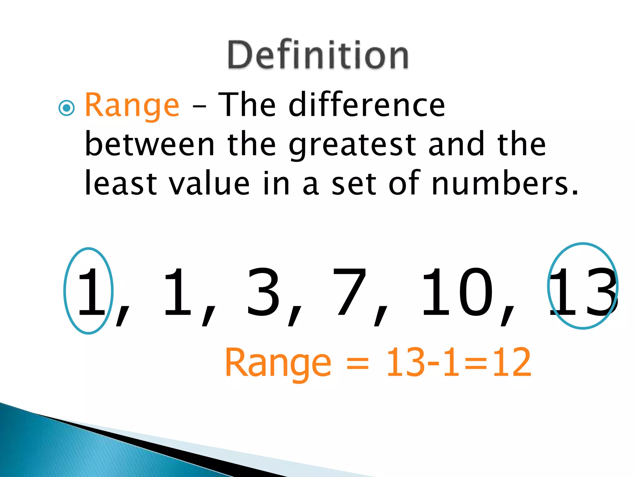 Mean median mode_range