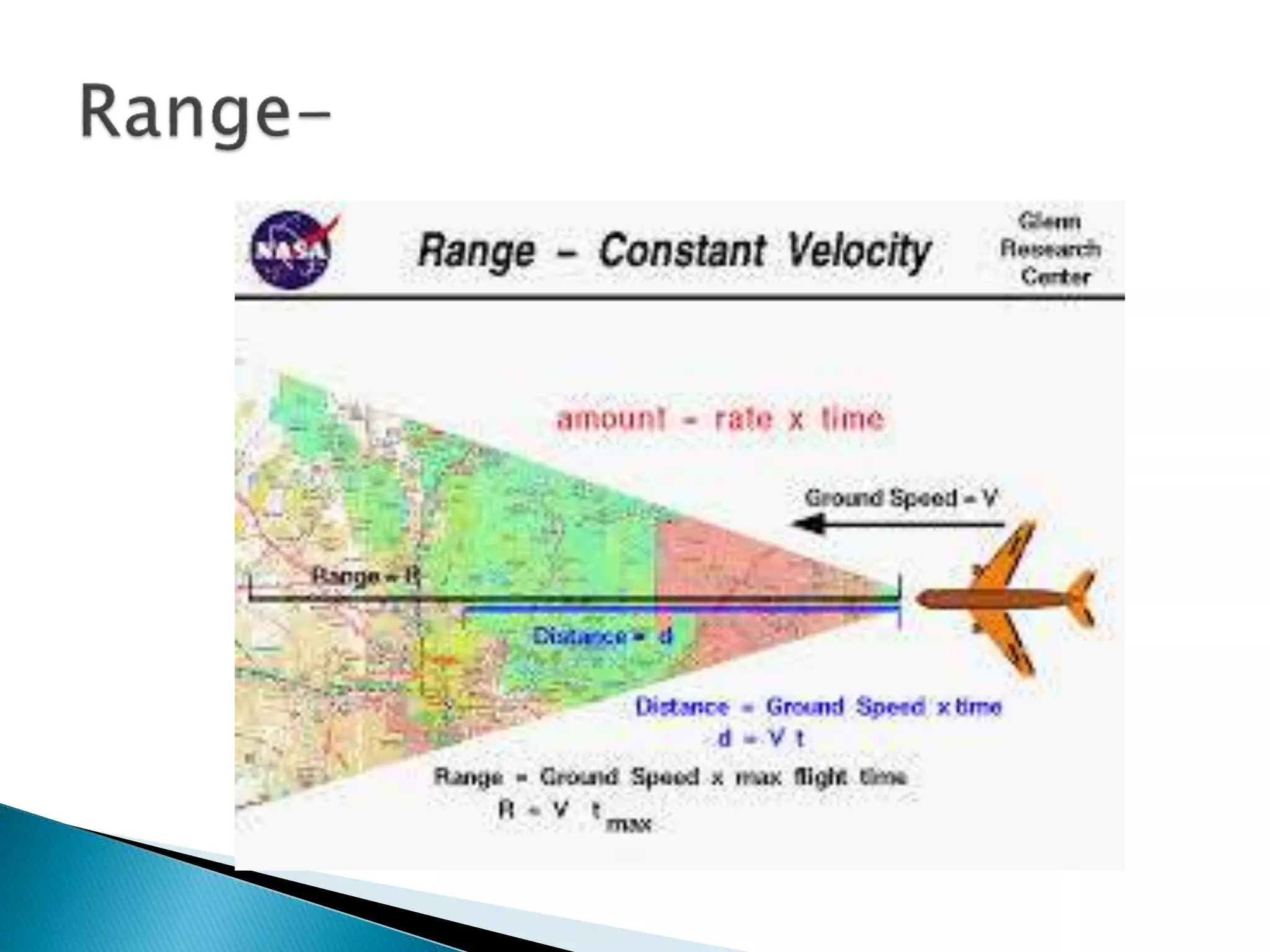 Mean median mode_range