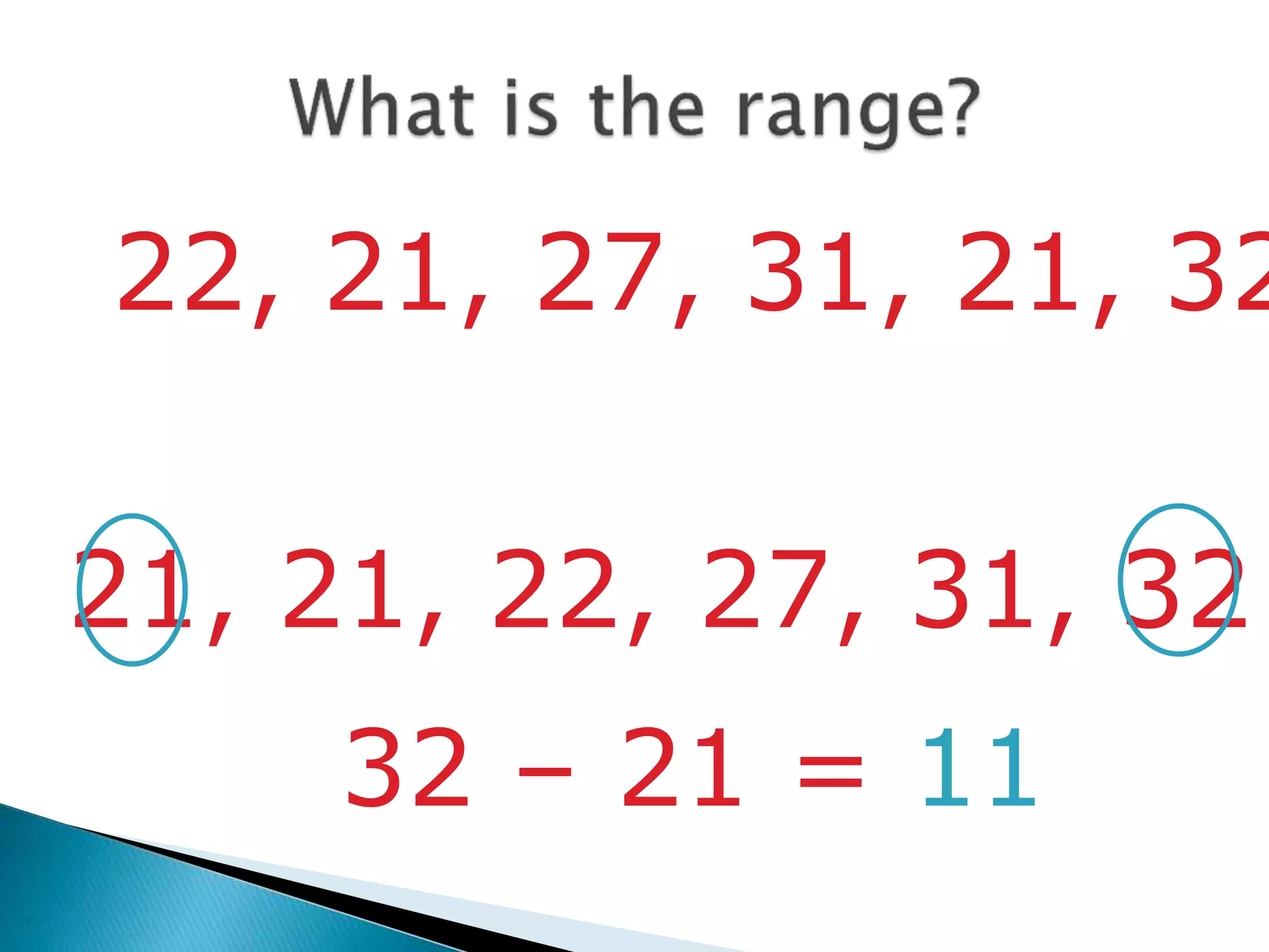 Mean median mode_range