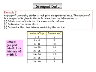 measures of central tendencies for grouped data | PPTX